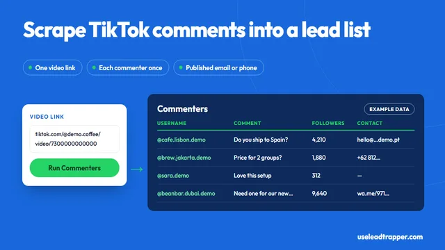 Scrape TikTok comments with LeadTrapper: one video link goes into the Commenters tab and comes out as a table of commenters with username, comment, followers, email and phone, example data