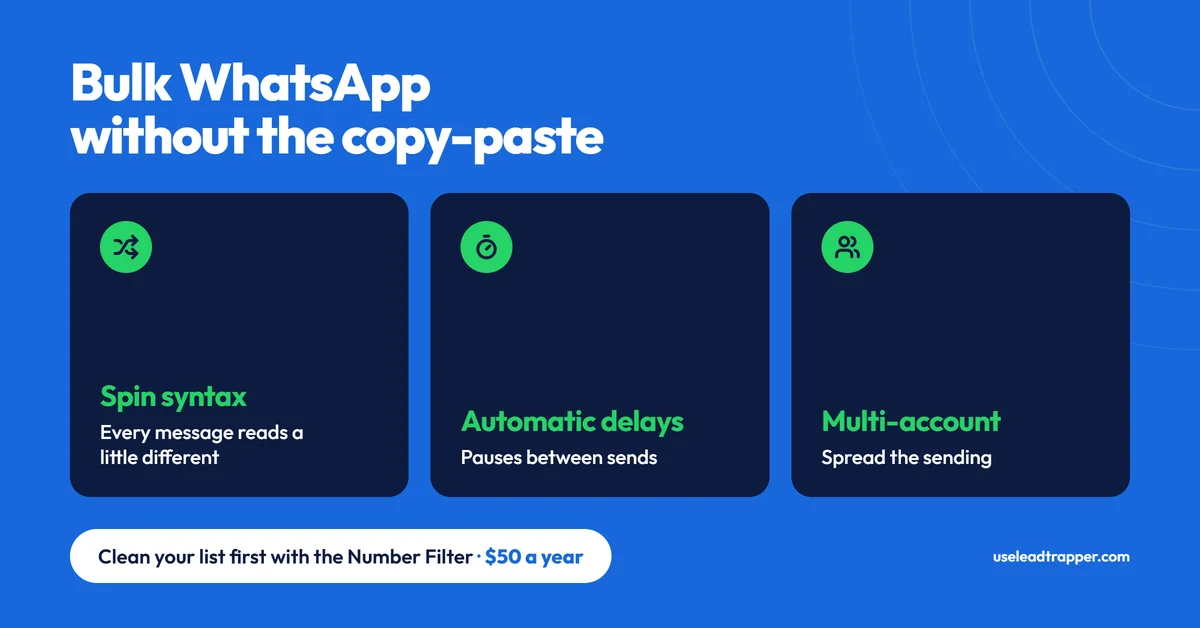 Bulk WhatsApp without the copy-paste: spin syntax, automatic delays and multi-account sending, with the Number Filter to clean your list first