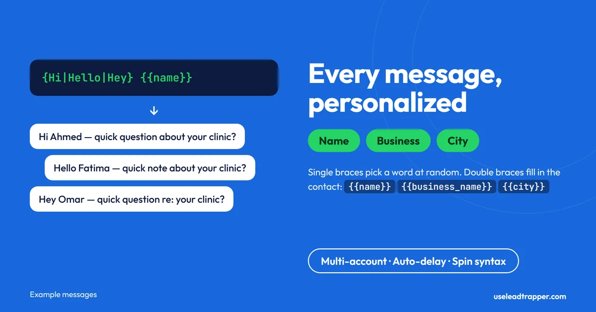 Every message personalized: the template {Hi|Hello|Hey} {{name}} becomes three different greetings; single braces pick a word at random and double braces such as {{name}}, {{business_name}} and {{city}} fill in the contact
