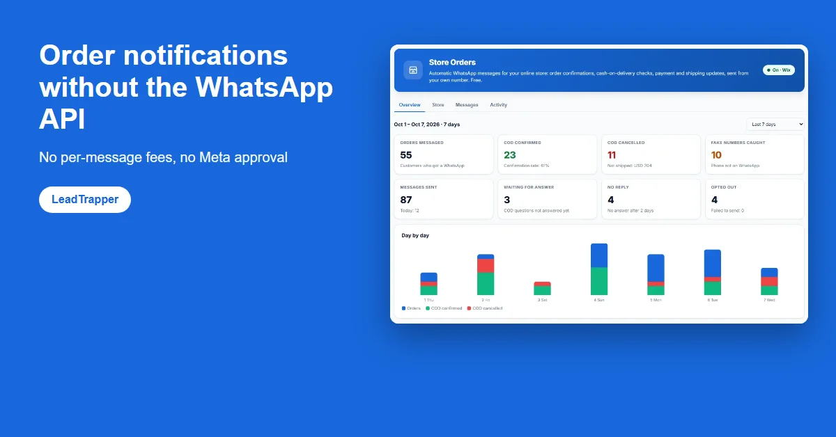 LeadTrapper Store Orders sending WhatsApp order notifications from the store's own number, a free alternative to the WhatsApp Business API