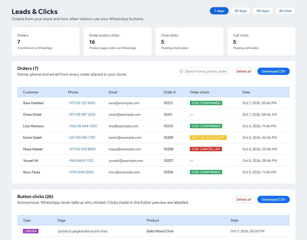 Leads and Clicks page in the Wix app with example orders, order check labels and counts of order, chat and call clicks